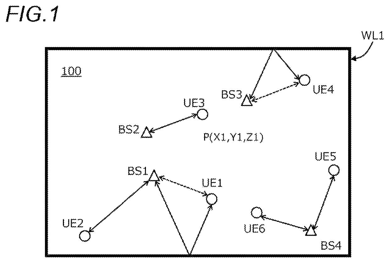 Wireless communication system, wireless communication apparatus and directivity determination method