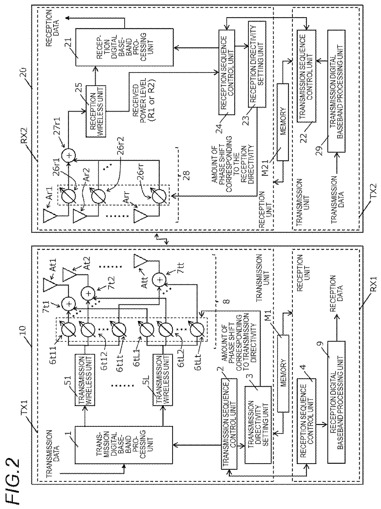 Wireless communication system, wireless communication apparatus and directivity determination method