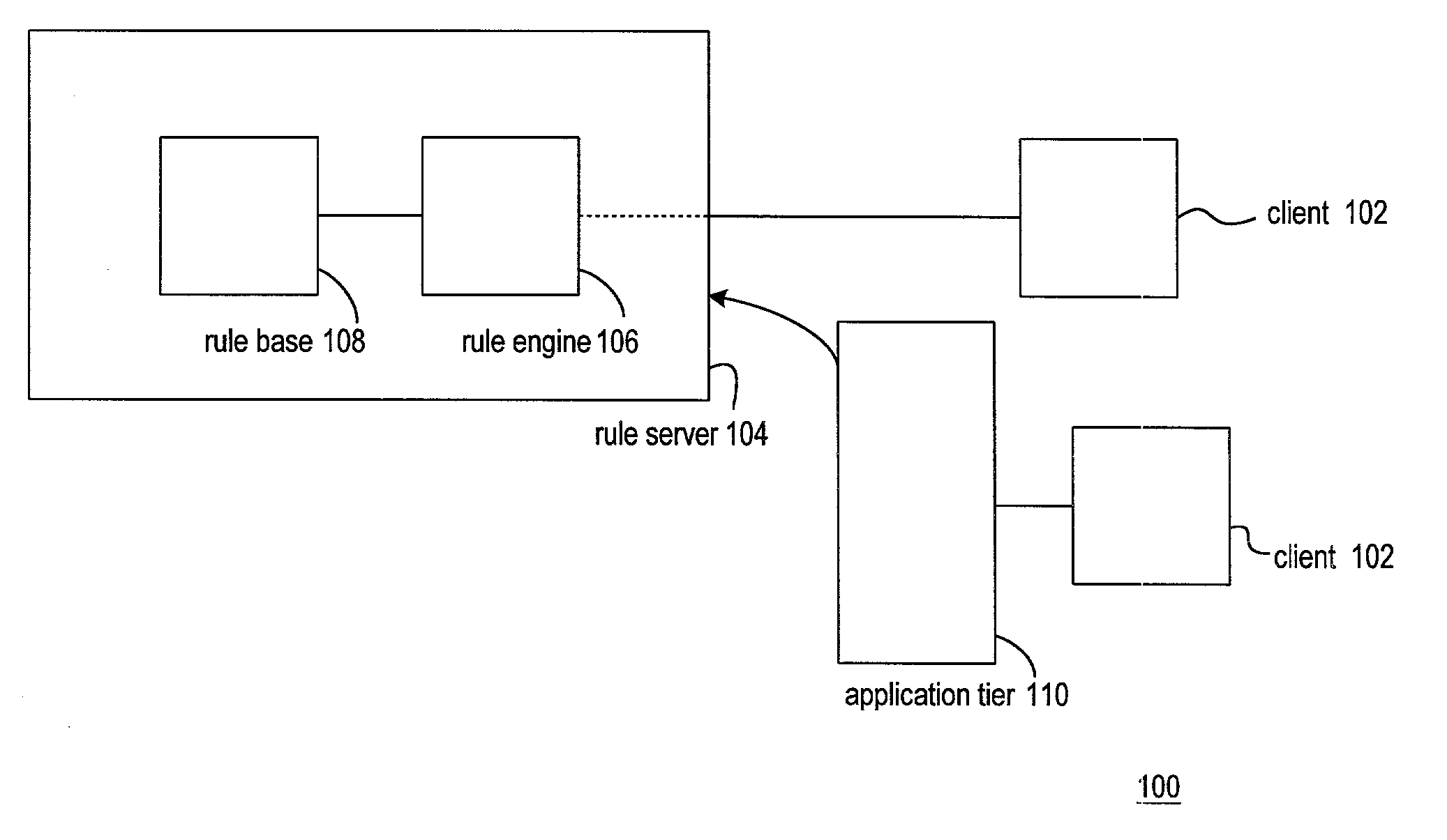 Mechanism and method for dynamic question handling through an electronic interface