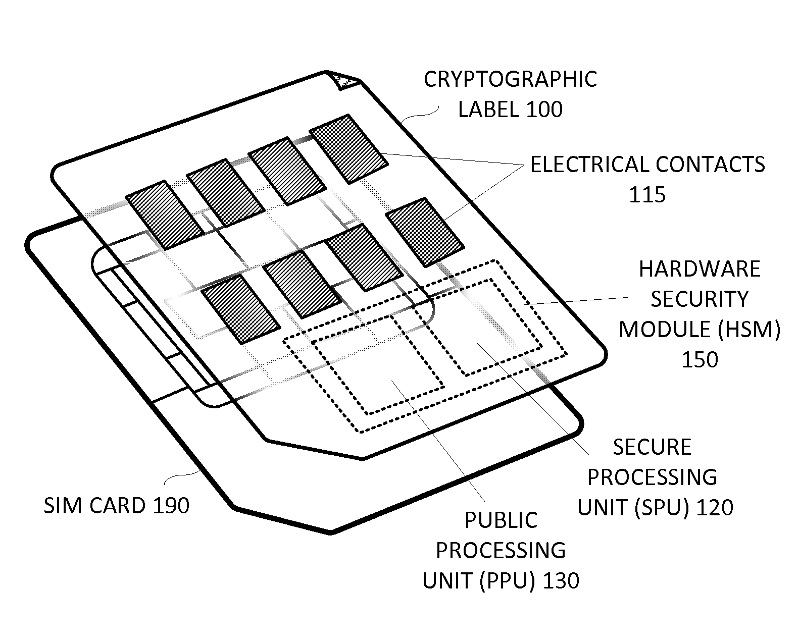 Cryptographic expansion device and related protocols