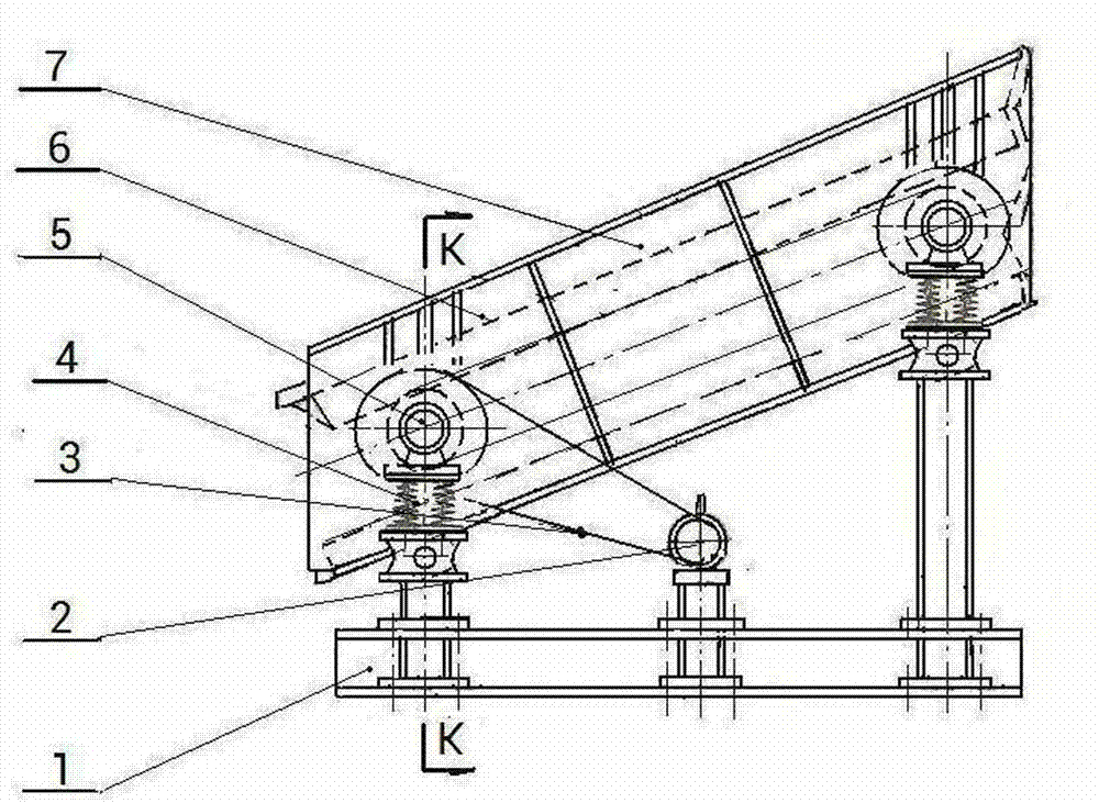 Safety oscillation damping vibrating screen