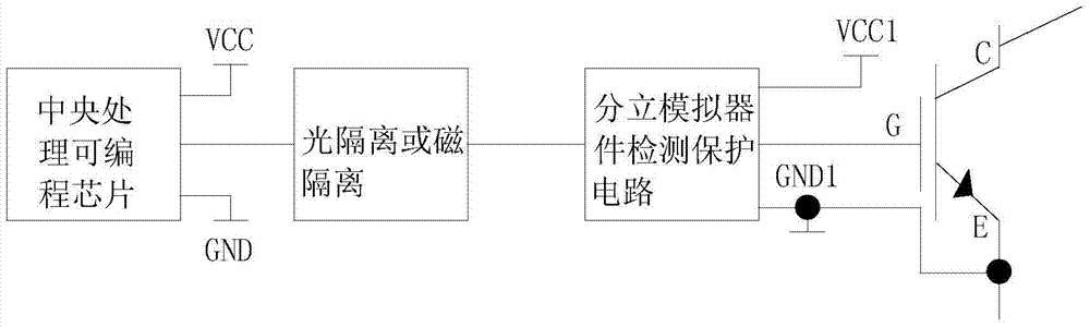 Multiple igbt short circuit detection and protection method and device