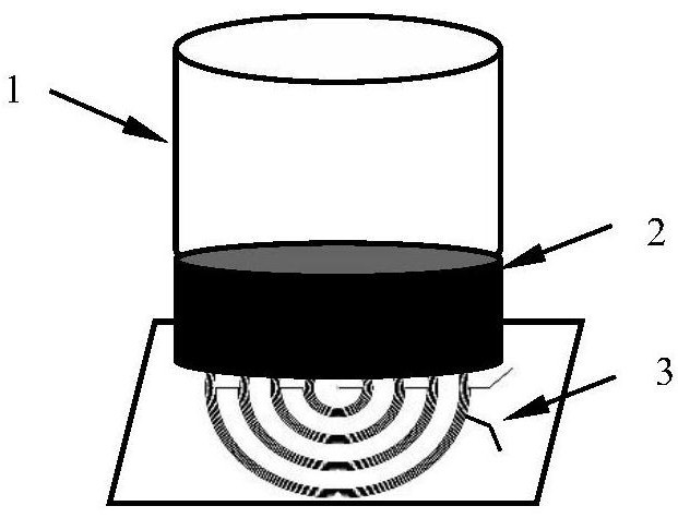 An omnidirectional magnetic concentrator Lamb wave electromagnetic acoustic transducer