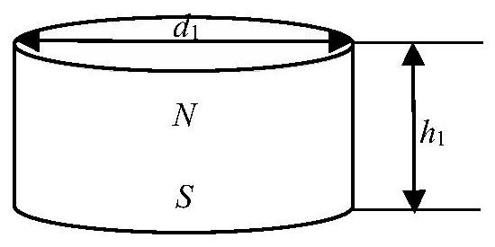 An omnidirectional magnetic concentrator Lamb wave electromagnetic acoustic transducer