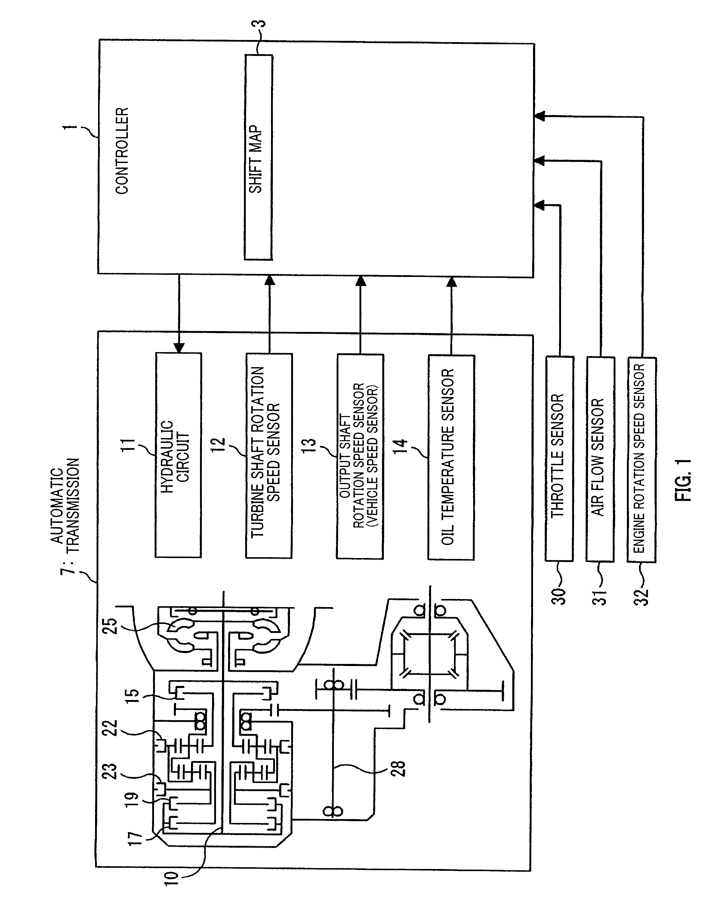 Shift control device for automatic transmission and control method thereof