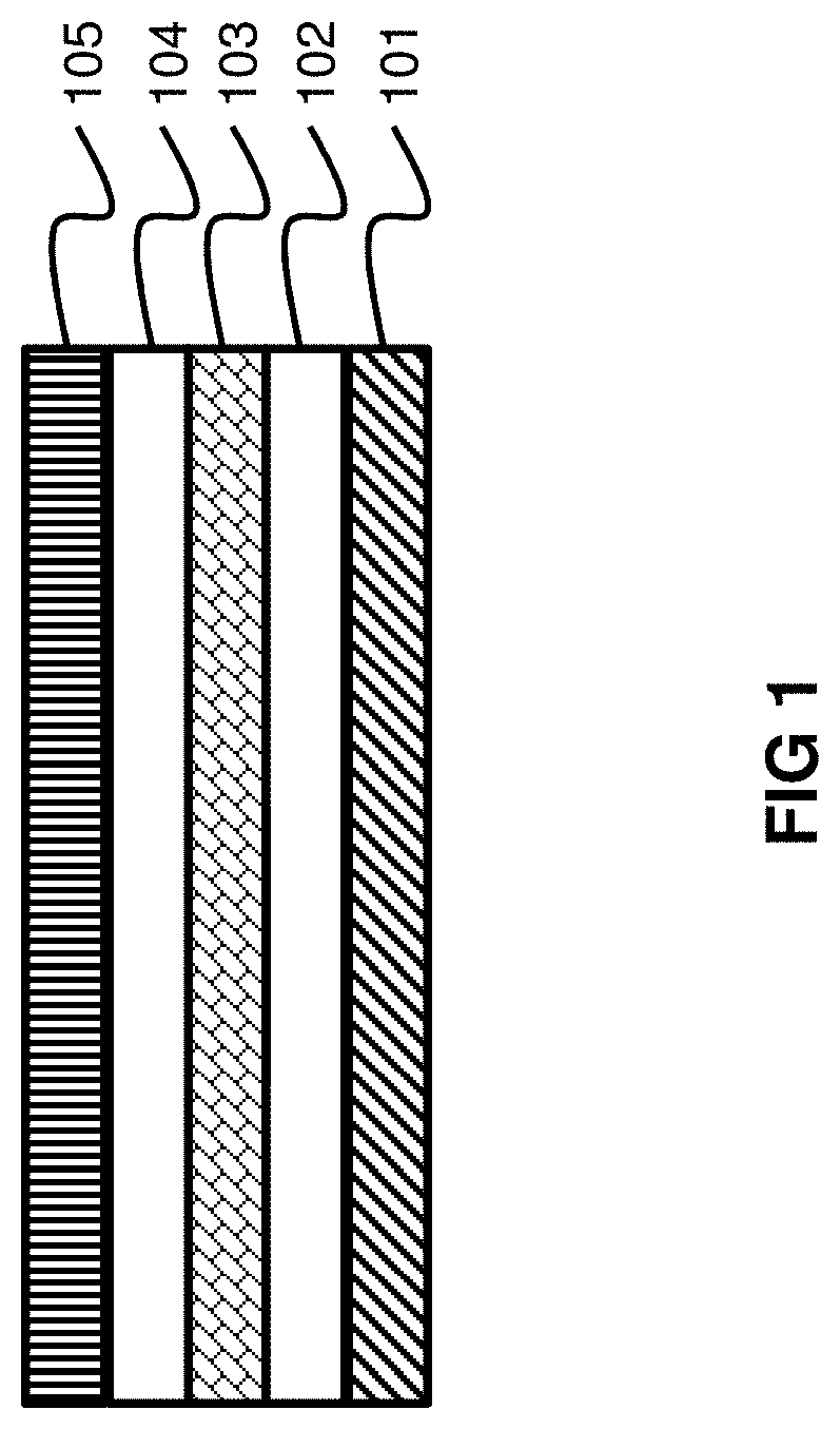 Color changeable adhesives and methods of making such adhesives