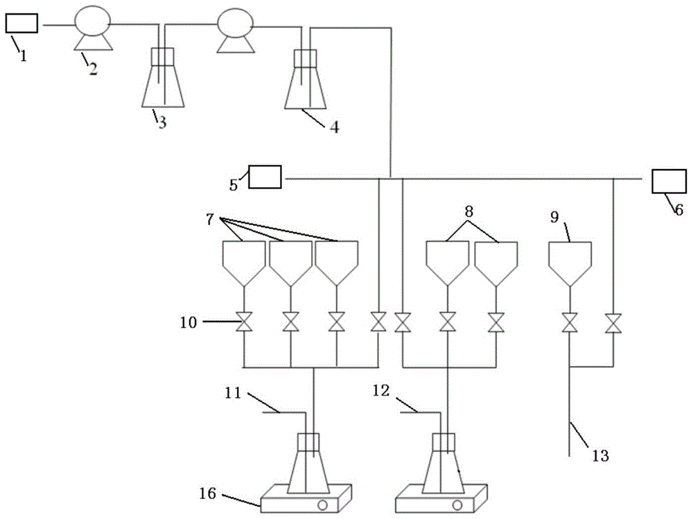 Automated Radiochemical Separation System for Burnup Measurement of Spent Fuel Elements