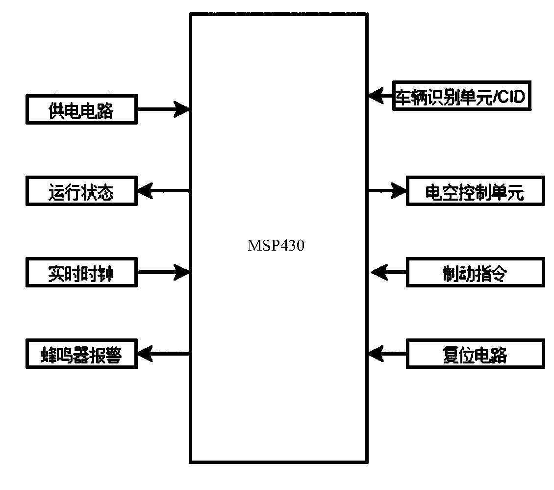 Pneumatic-electric braking system and Pneumatic-electric conversion and control method of freight train