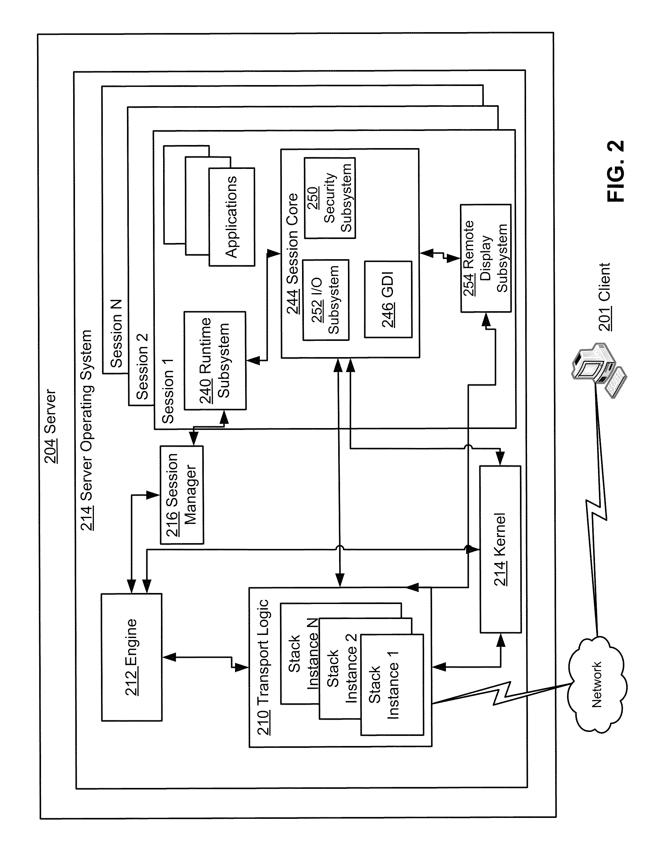 Terminal services application virtualization for compatibility