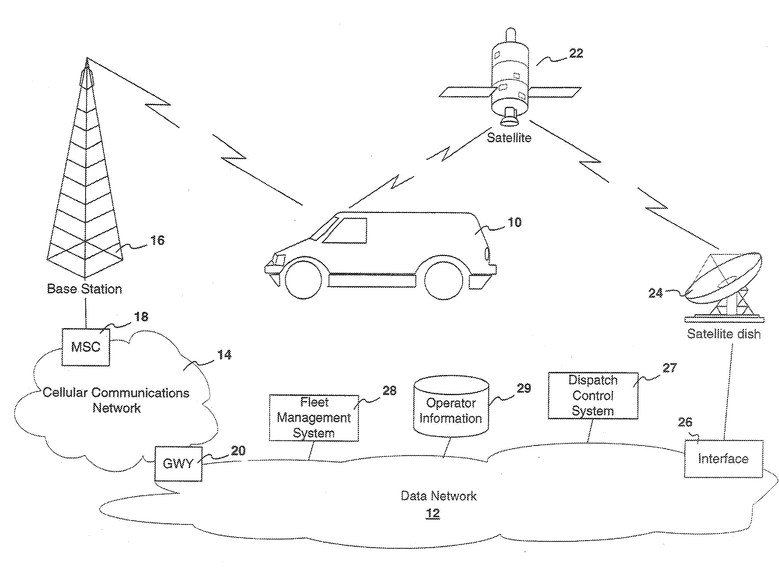 Remote monitoring and control of a motorized vehicle