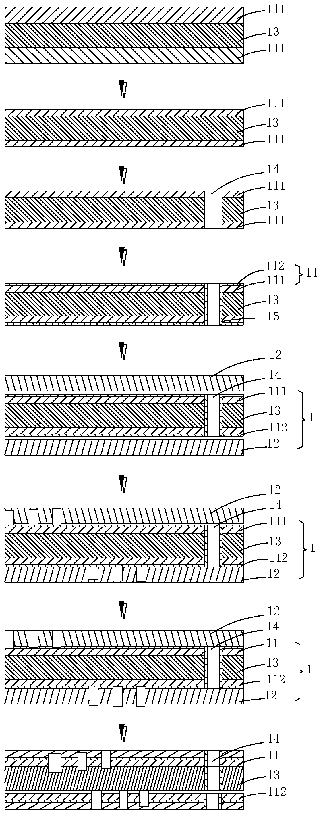 Packaging substrate preparation method