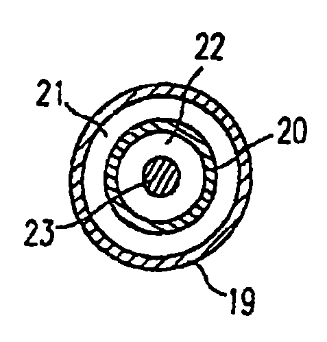 Low compliant catheter tubing