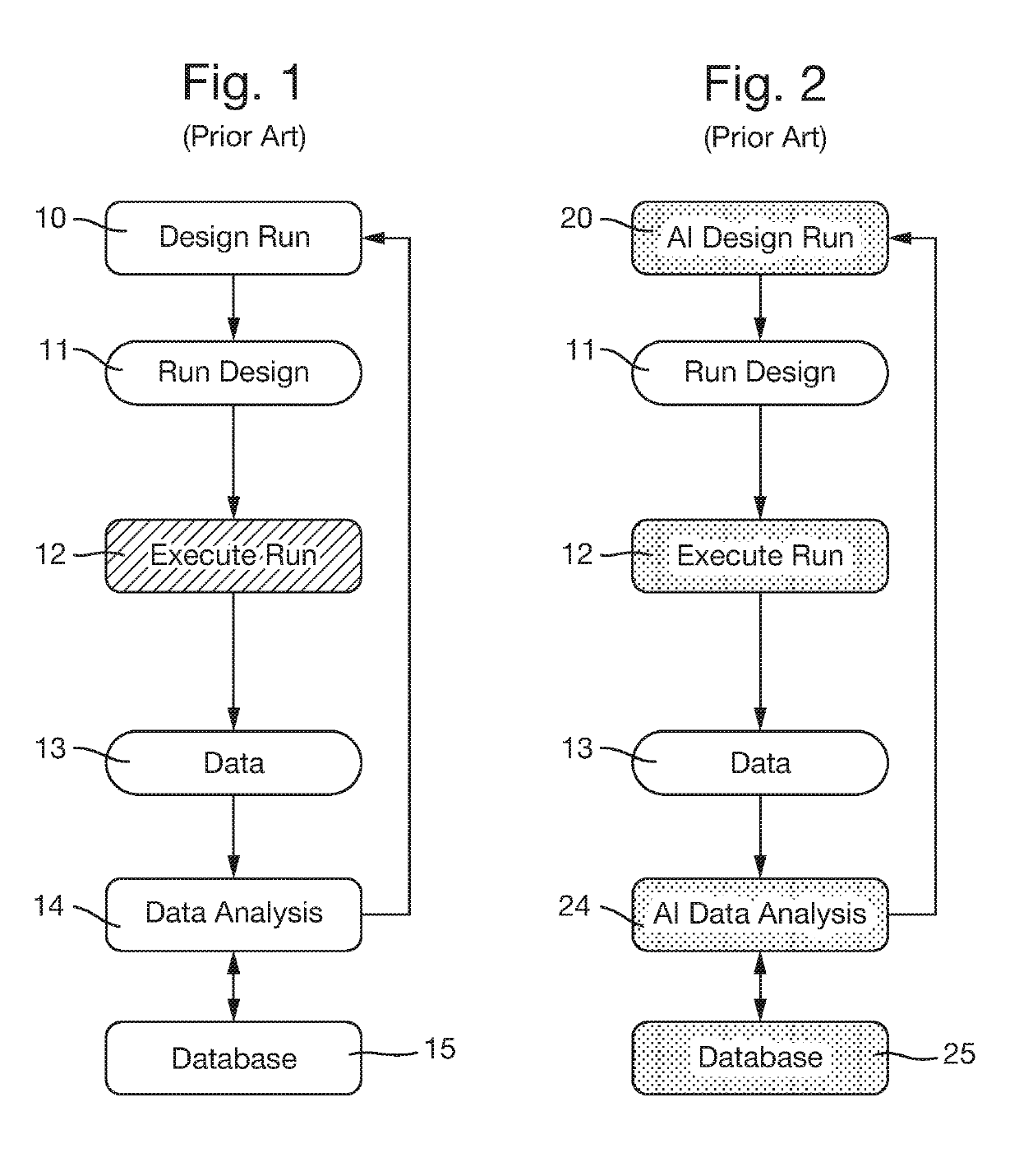 Automated bioprocess development