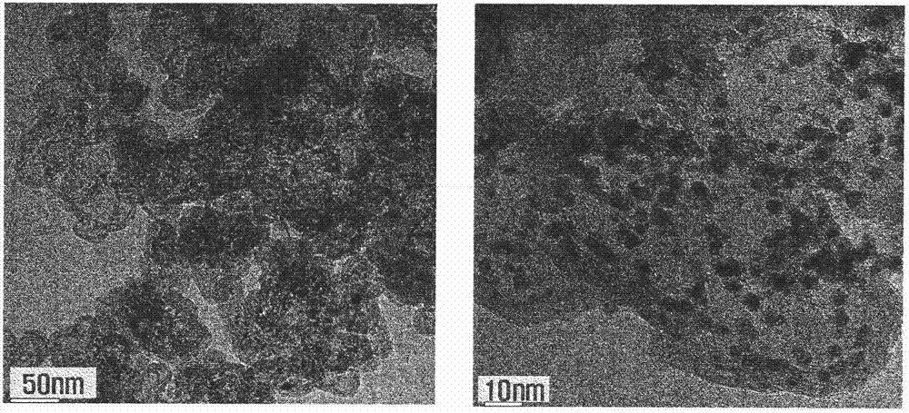 Method for manufacturing core-shell type supported catalysts and core-shell type supported catalysts formed thereby