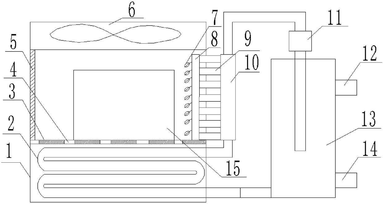 Heat dissipation device of computer server