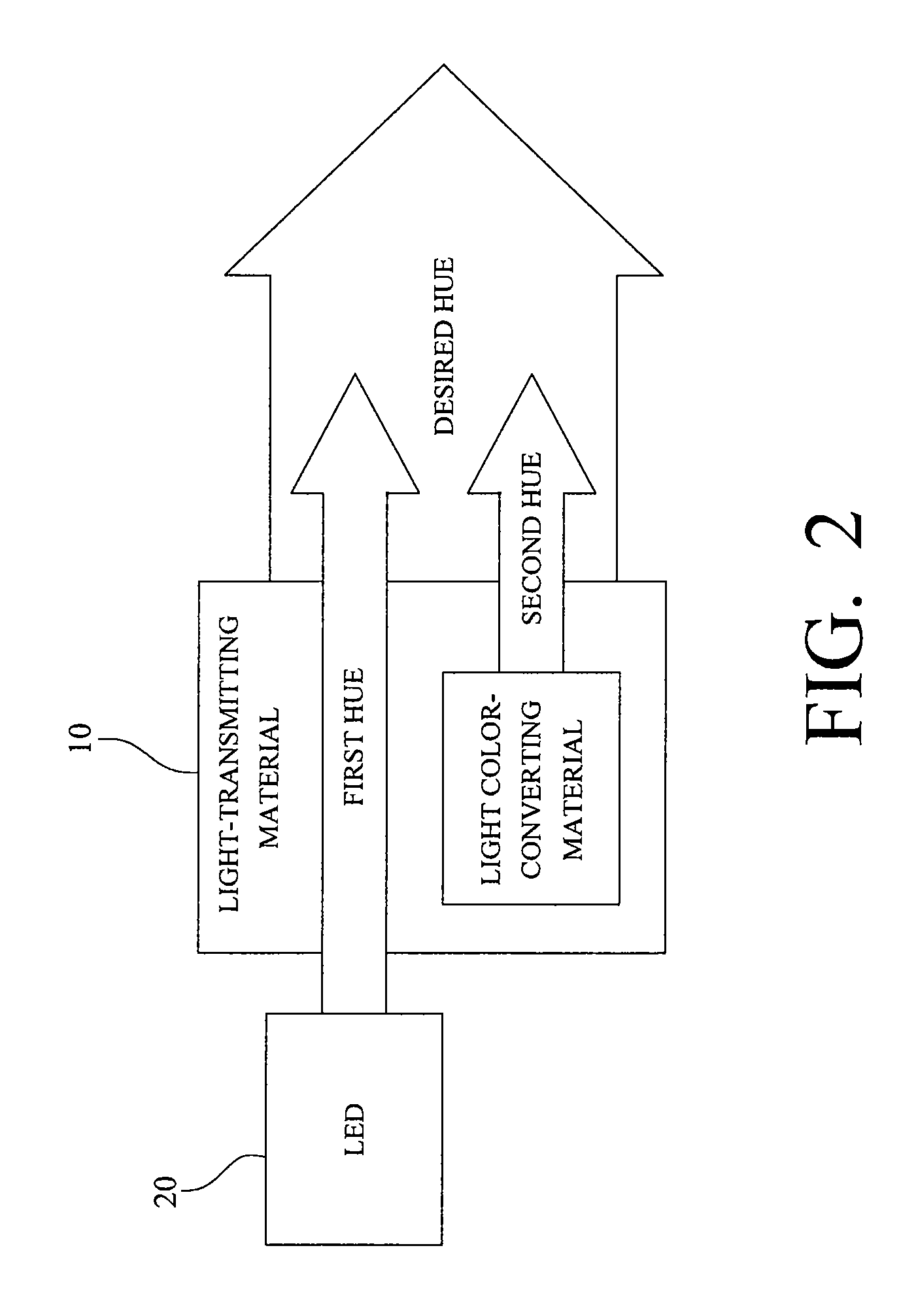 Spherical bulb for light-emitting diode with spherical inner cavity