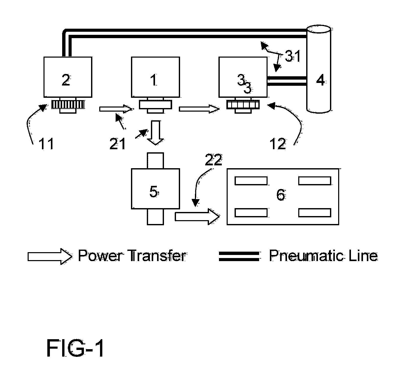 Pneumatic - IC engine based power management system for automobiles and the like