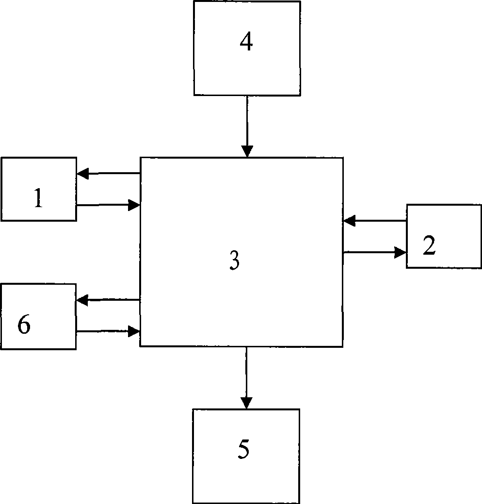 Method for evaluating hazard of gas tunnel and device for implementing same