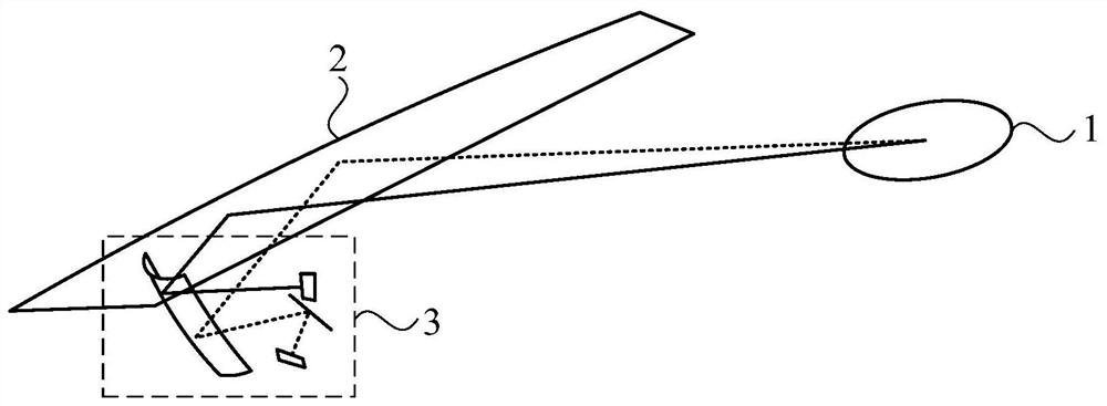 Head-up display system and vehicle