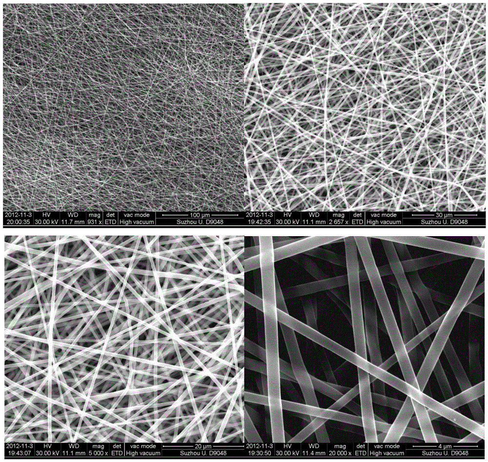 Preparation method and equipment of a degradable tissue engineering three-dimensional scaffold