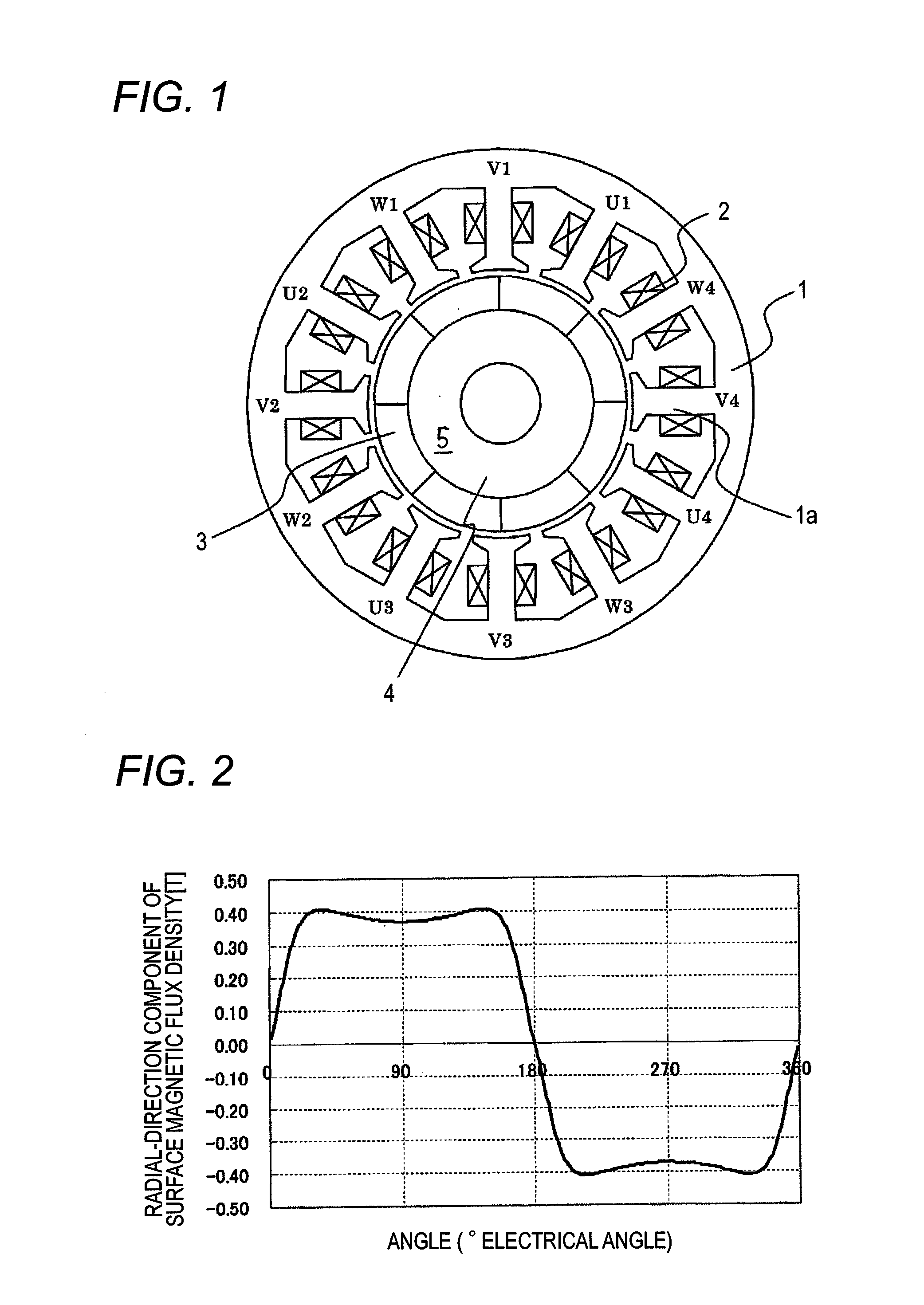 Permanent-magnetic type rotary electric machine