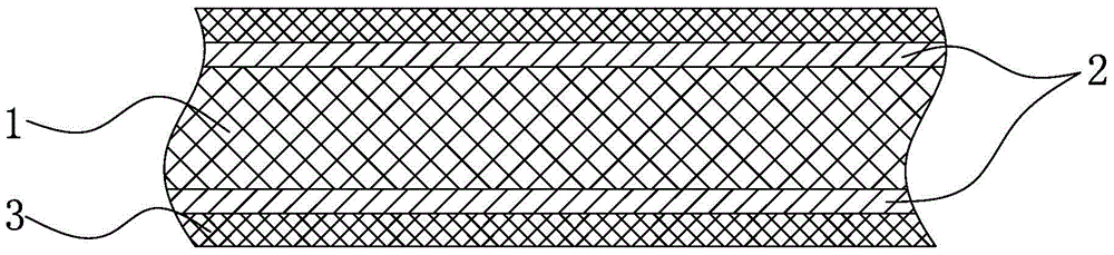 A kind of composite material plate and its manufacturing method and its finished product