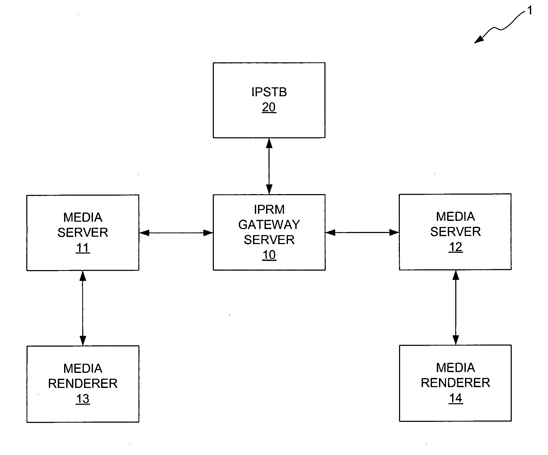 Method and apparatus for provisioning a device to access digital rights management (DRM) services in a universal plug and play (UPnP) network