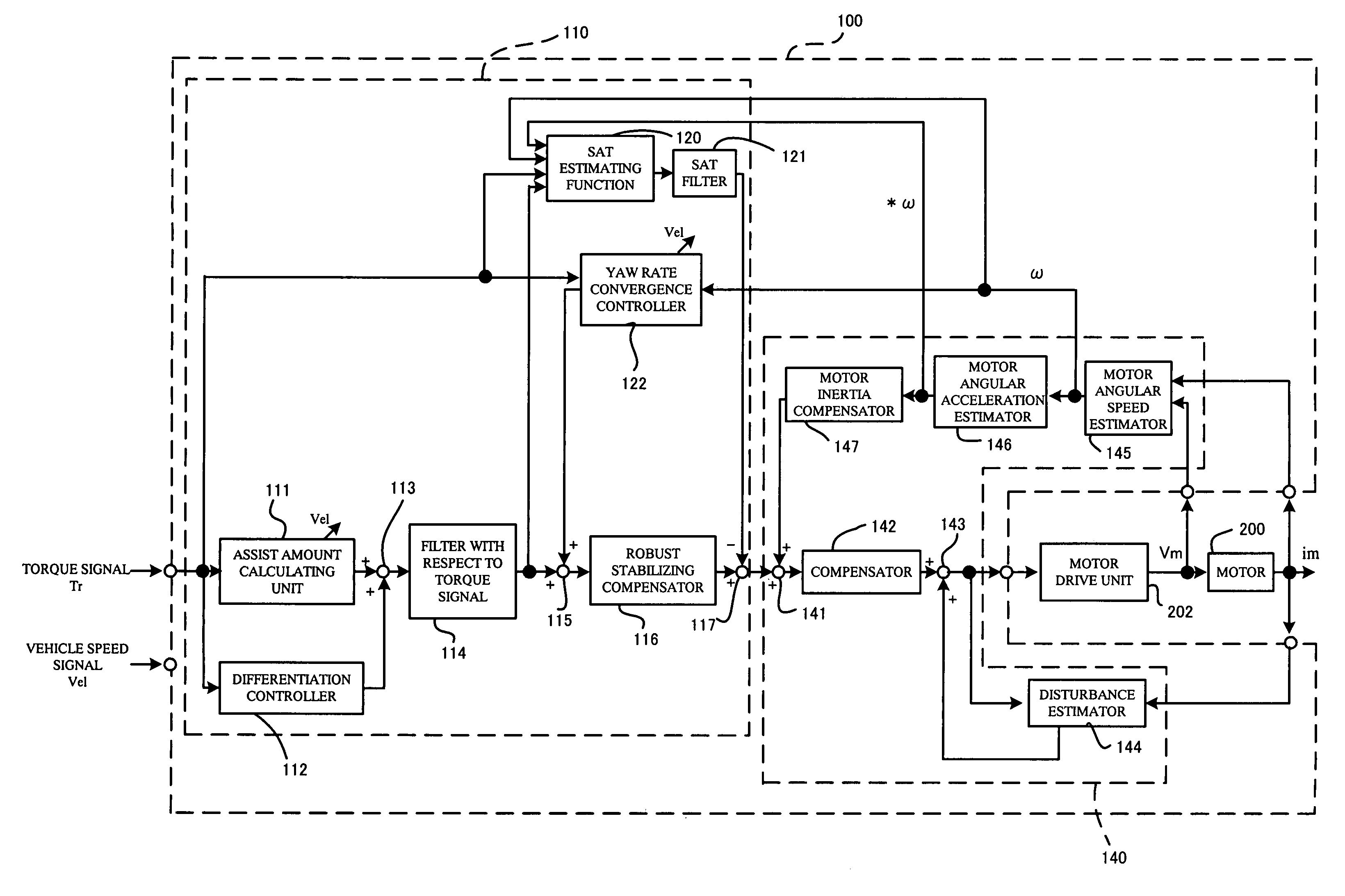 Control device for motorized power steering device