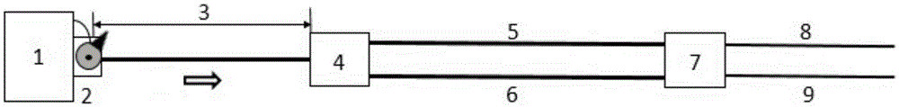 Array multi-dimensional liquid-phase chromatographic column system