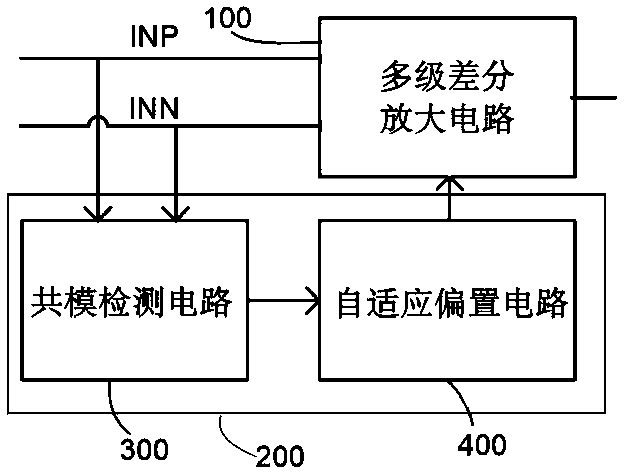 Differential signal amplification circuit, digital isolator, and digital receiver