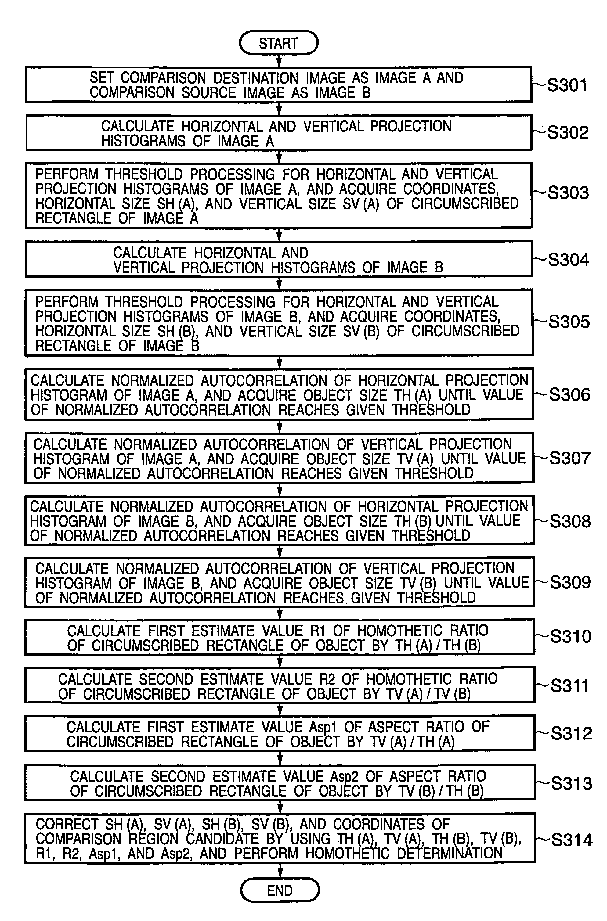 Image processing apparatus, control method therefor, and program