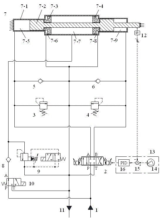 Hydraulic system of buffering cylinder of forging manipulator