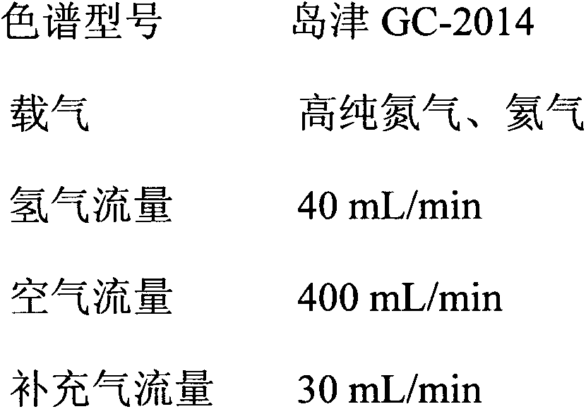 Utilization method of tertiary butyl alcohol coproduced by using device for producing epoxypropane by using propene and iso-butane cooxidation method