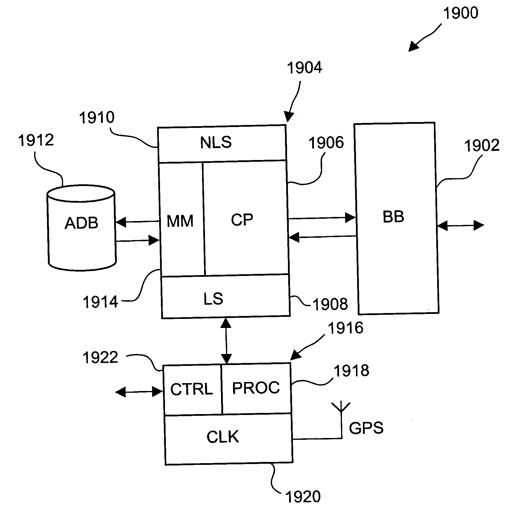 Low-cost radio access network enabling local switching