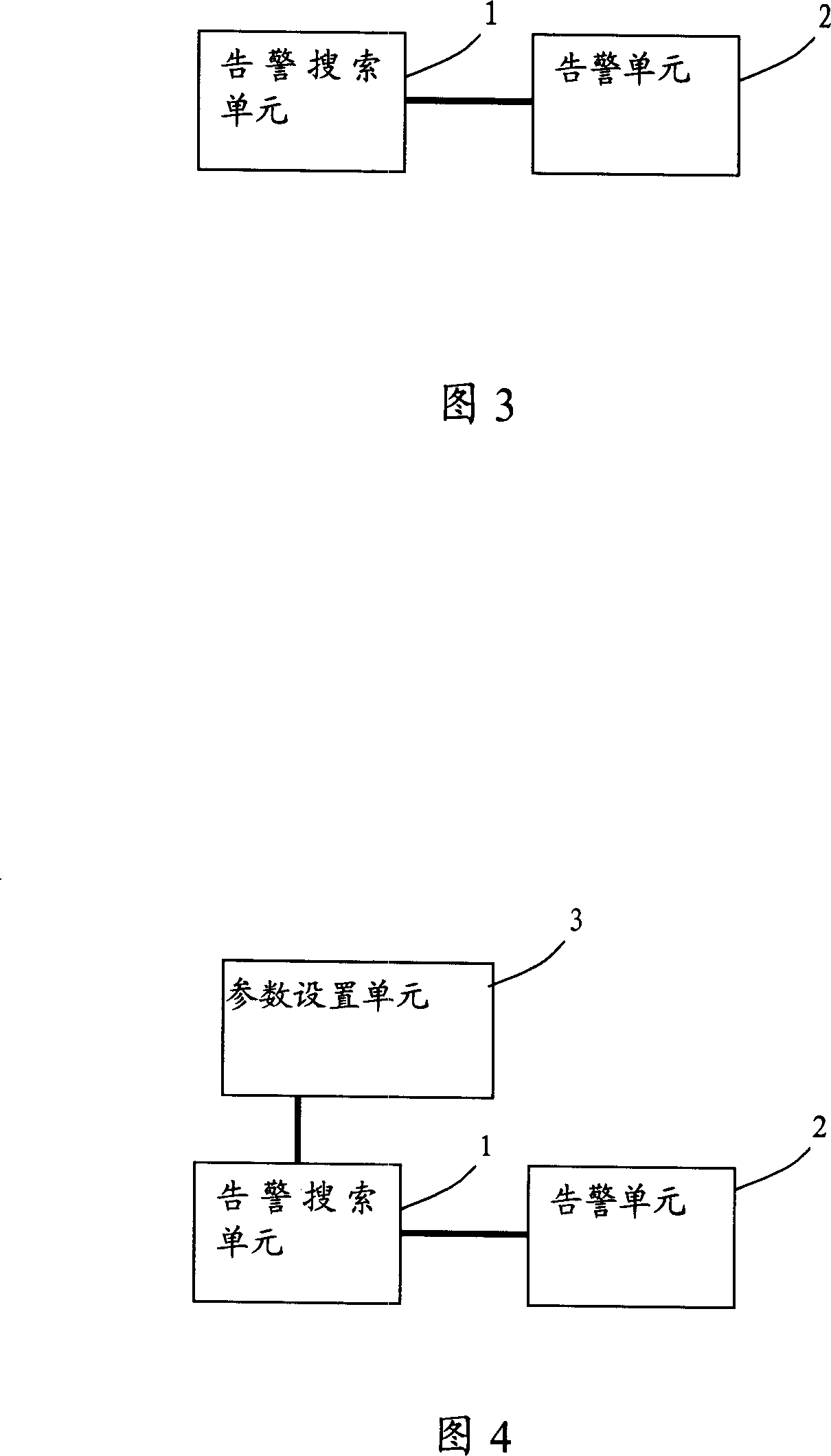 Method and device for warning network property