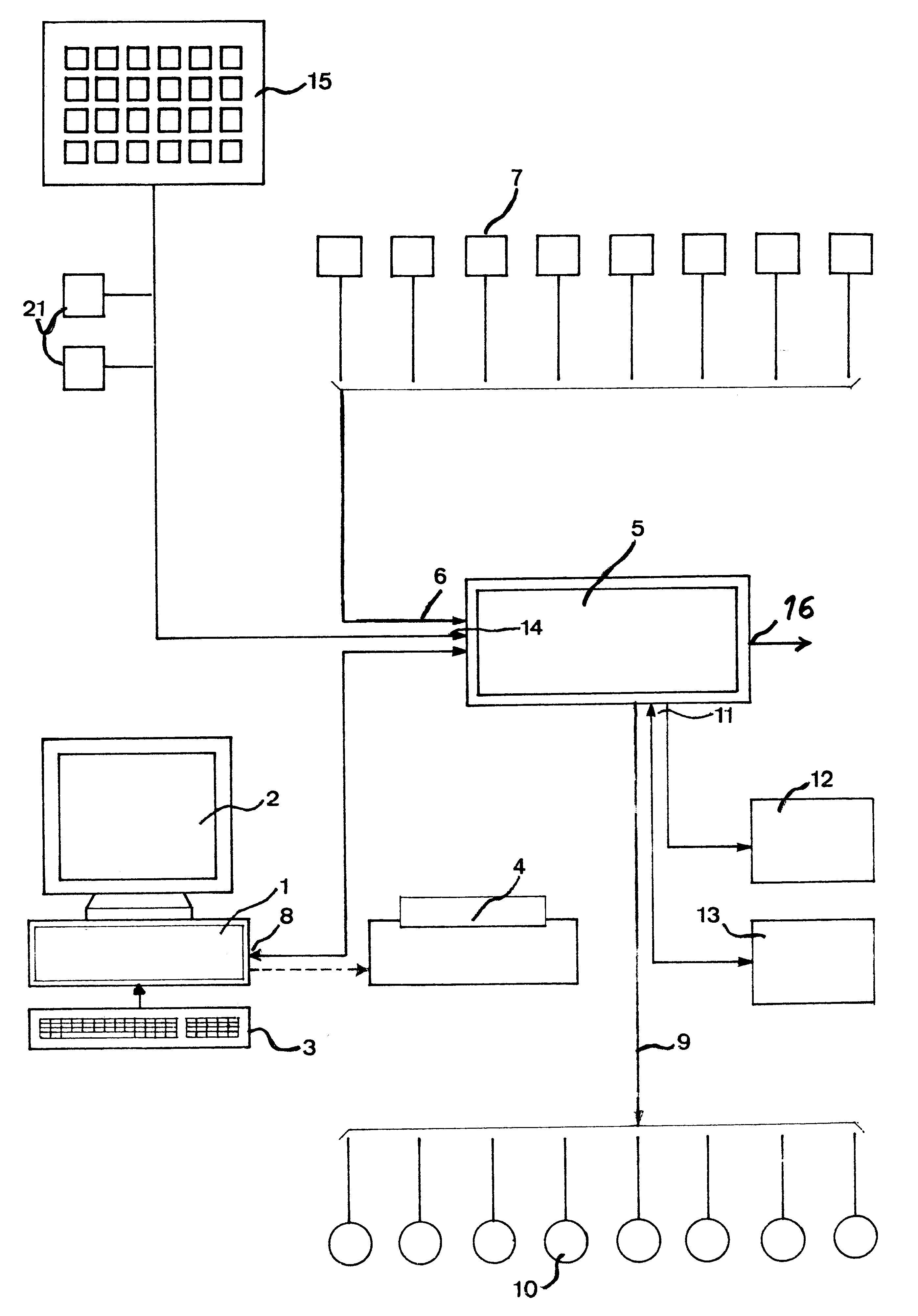 Apparatus and a method for controlling functions in an environment