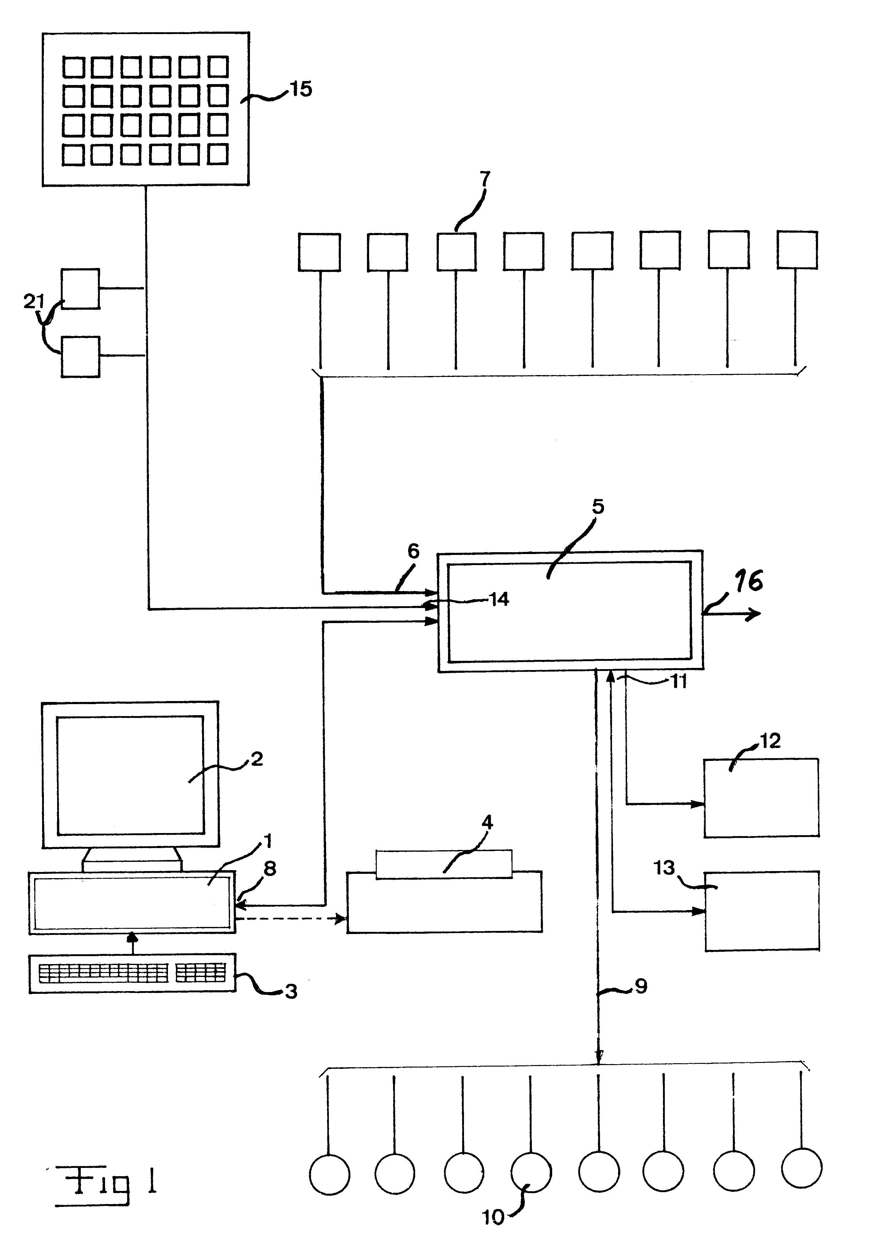 Apparatus and a method for controlling functions in an environment