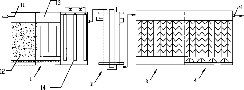 Method for treating high-concentration organic industrial waste water and equipment thereof