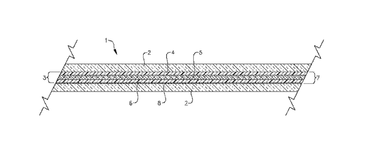 Multilayer interlayers having high Tg and high modulus