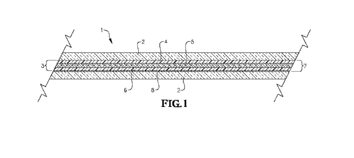 Multilayer interlayers having high Tg and high modulus