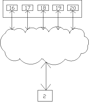 Remote real-time control method for site mixed and loaded explosive truck and device thereof