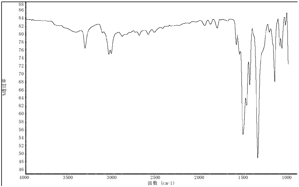 A kind of β-(2,3-dihydro-naphthalene[1,2,e]-m-oxazine) tetraphenyl porphyrin compound and its preparation method and application