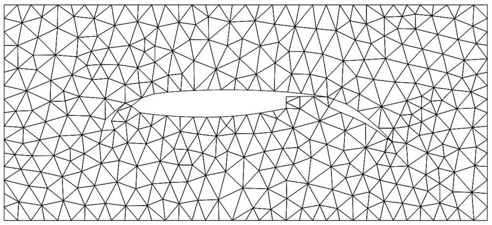 Two-dimensional high-order grid generation method based on partial differential equation solving