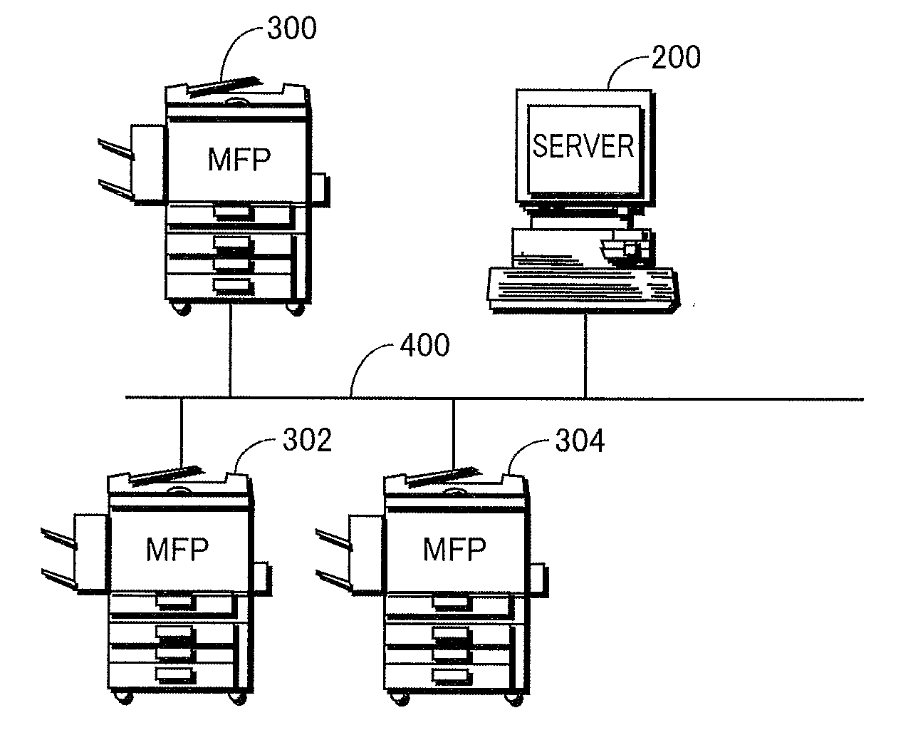 Image communication apparatus and image forming apparatus including the image communication apparatus