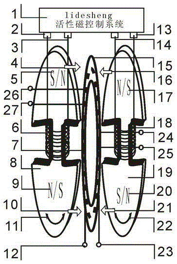 Bilateral control excitation pole-changing three-phase motor