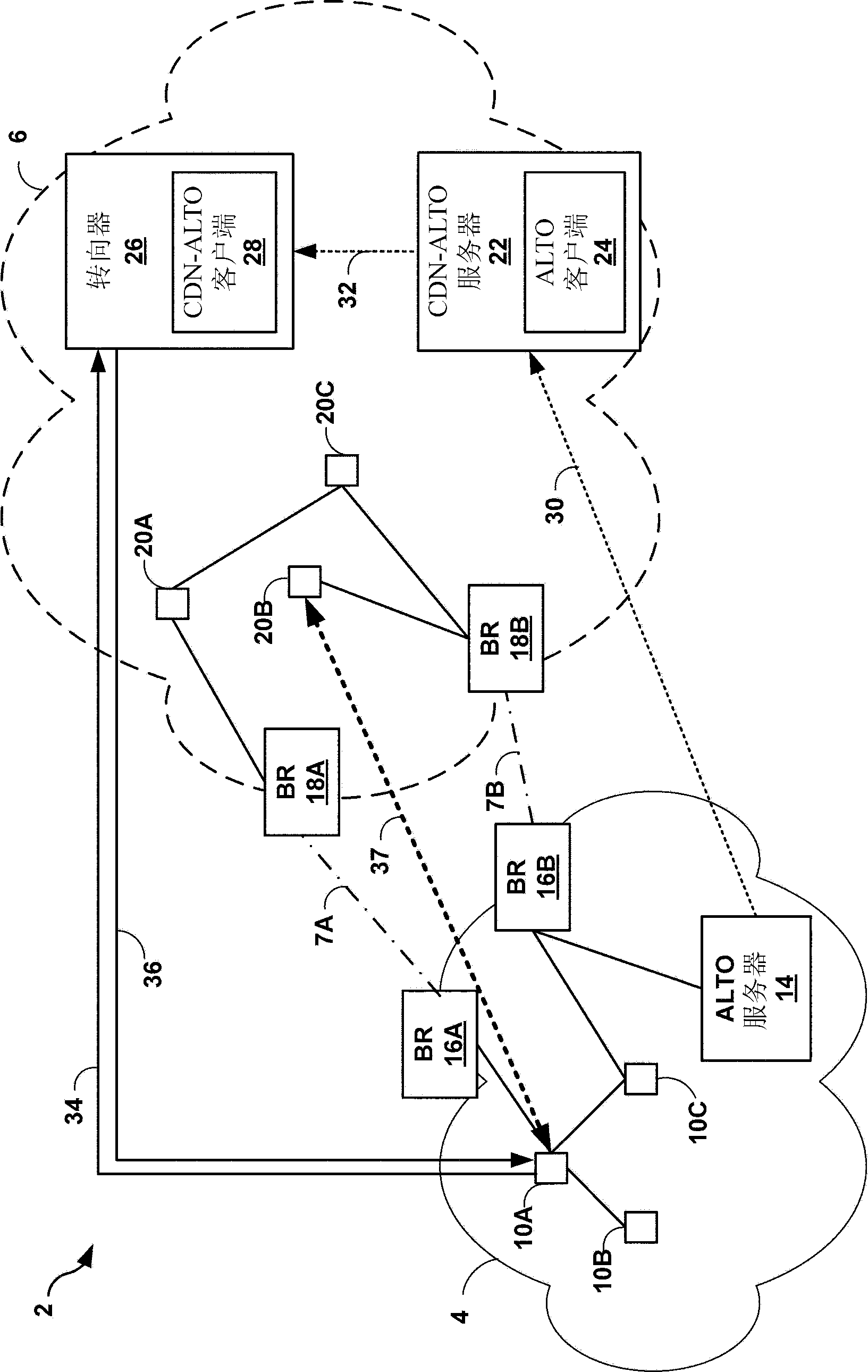 Application-layer traffic optimization enhancements for content delivery networks