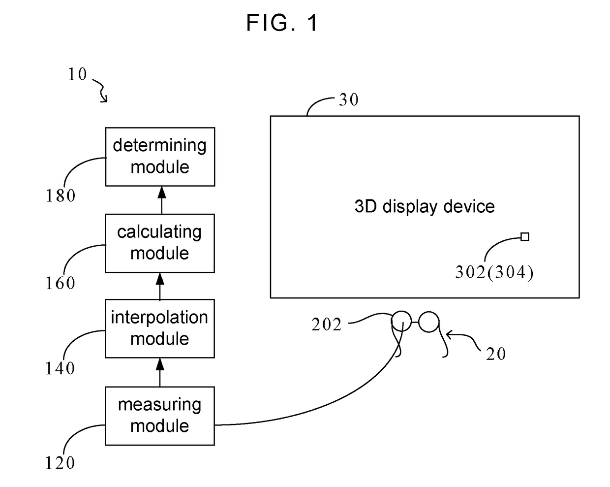 Over-drive value generating apparatus and method