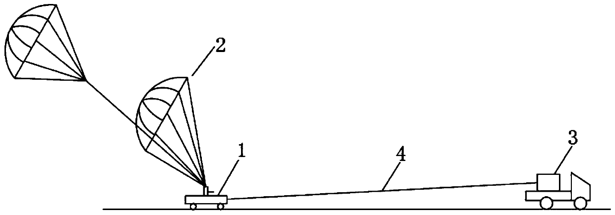 Parasail system and use method thereof