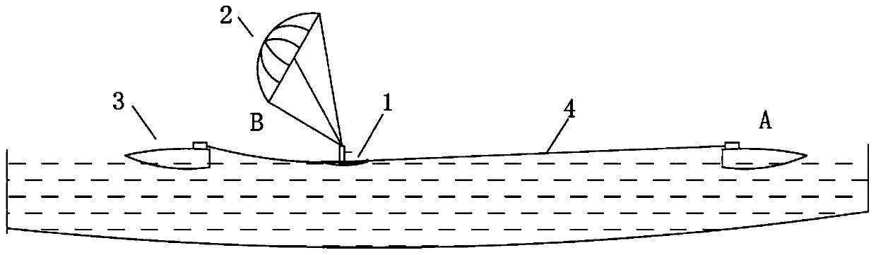 Parasail system and use method thereof