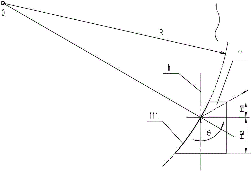 Colorimetric dish for measuring scattered spectrum and optical system of colorimetric dish